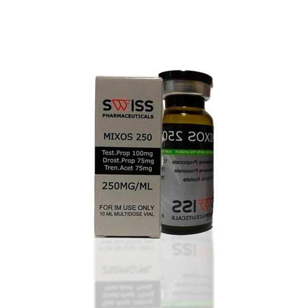 Mixos 250 mg Swiss Pharmaceuticals emballage du médicament | lecorpsshop.com